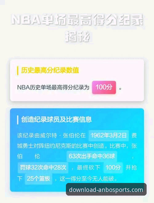 尼克斯队史季后赛单场得分纪录深度评测：47分半场分差背后的战术解析与安博体育观赛体验