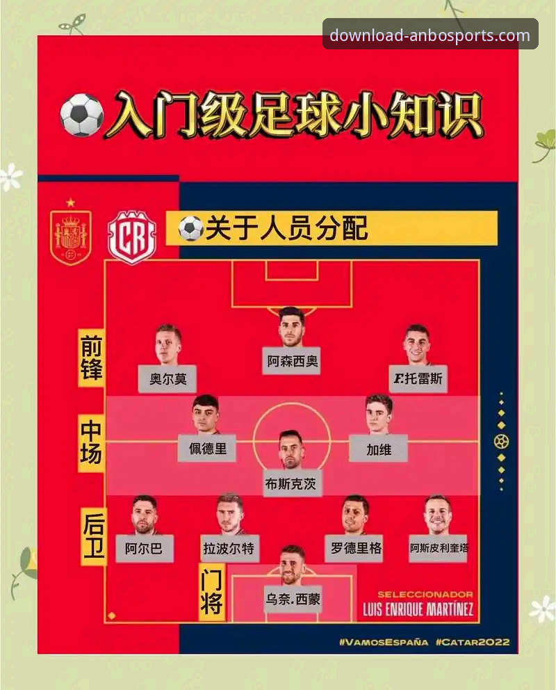安博体育平台新手操作教程：从注册到观看赛事的完整指南