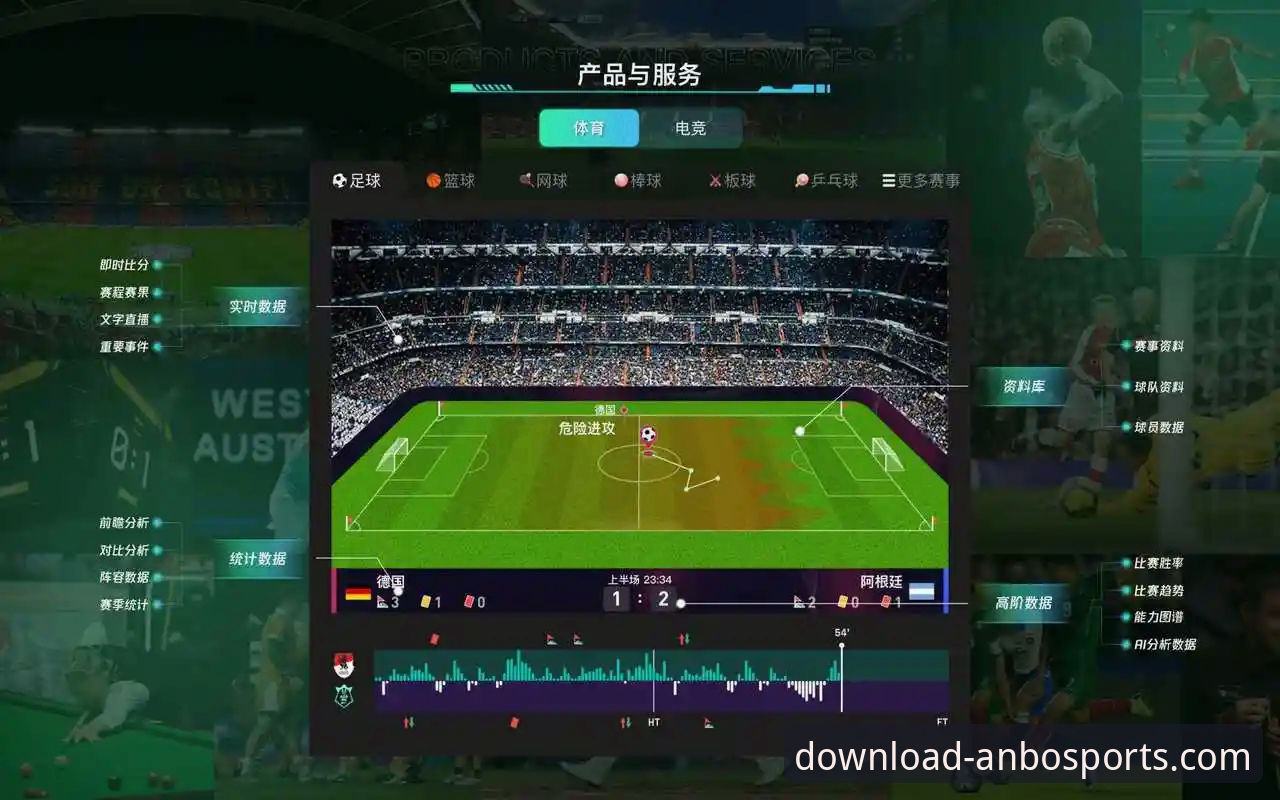 安博体育平台v2.1.0版本深度评测：技术架构、赛事覆盖与在线娱乐体验全解析